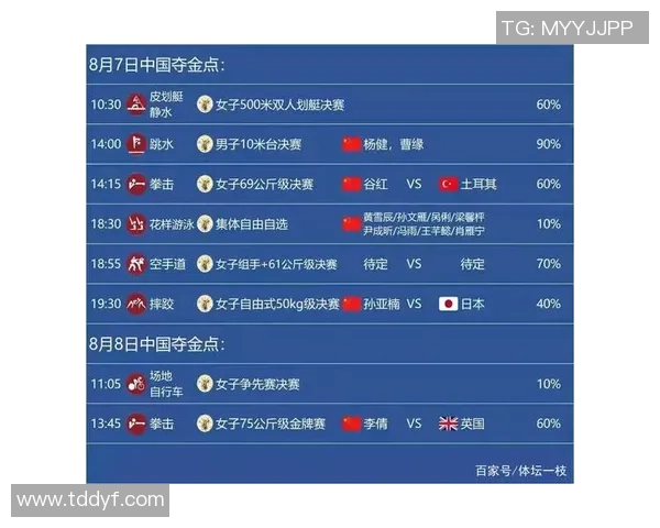ATP年终榜首之争落谁家？ 都灵总决赛定乾坤